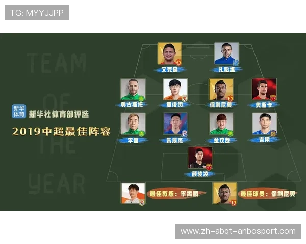 中超联赛最佳阵容评选活动与球迷投票平台入口