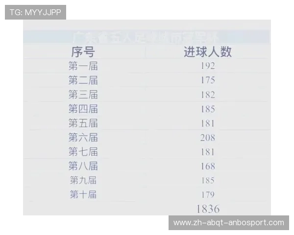 足球比赛历史演变进程与未来发展趋势分析